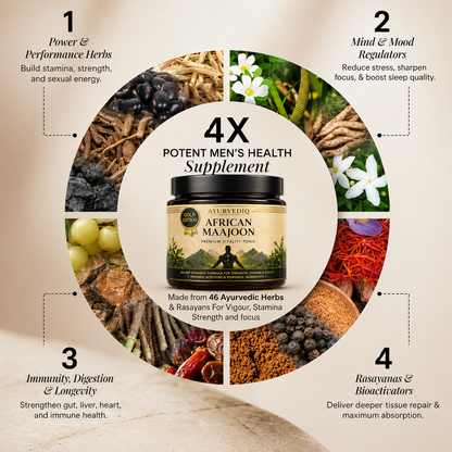 African Maajoon | Ancient Ayurvedic Tonic for Energy, Strength & Vitality